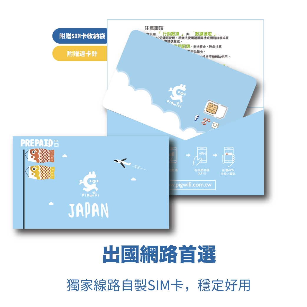 尼泊爾吃到飽上網SIM卡(8天) -